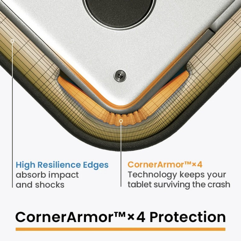 CornerArmor™ ×4 Protection